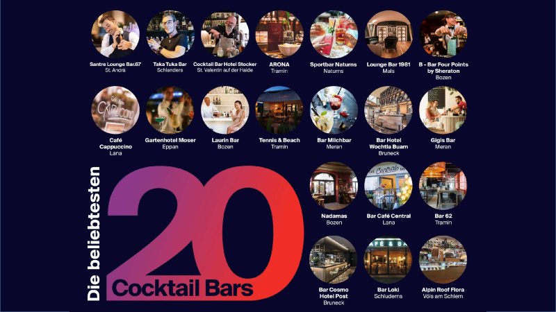 Bar Lab Roner Südtirols beliebteste Cocktail Bar / RONER